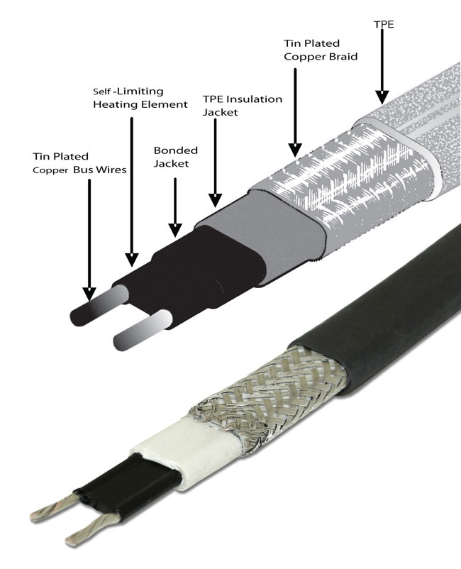 Chromalox Heat Trace Heating Cable Thermal Fluid Heaters