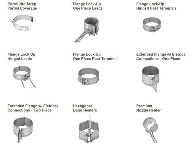 Mica Band Heater Termination options