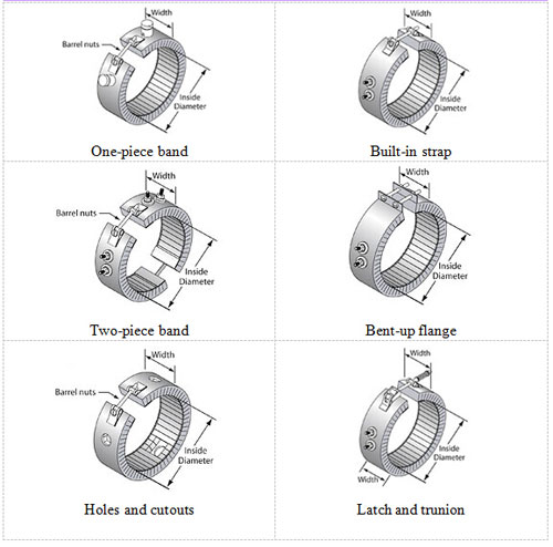 Ceramic Type Band Heaters That Save Energy