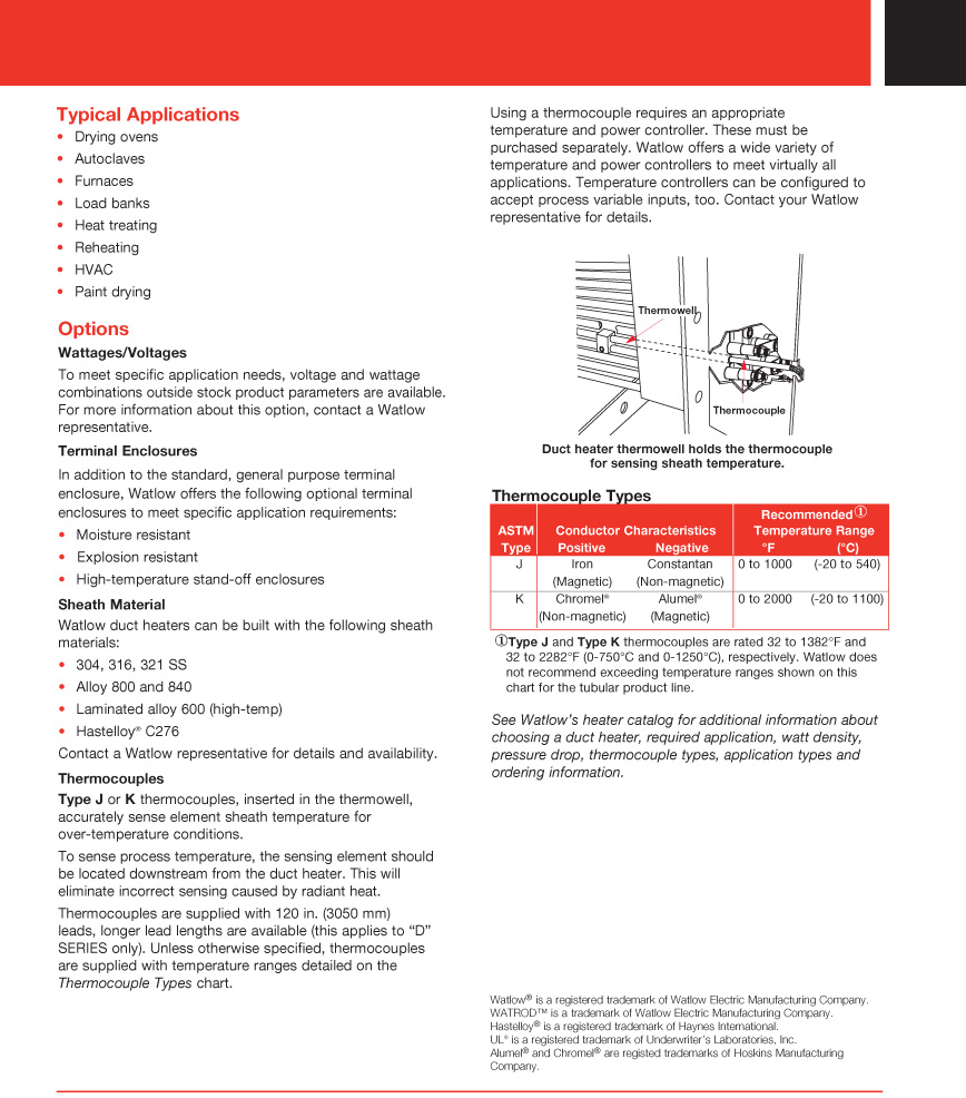 Watlow Duct Heater