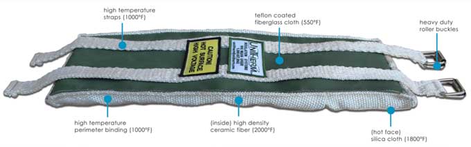 thermal insulation blankets