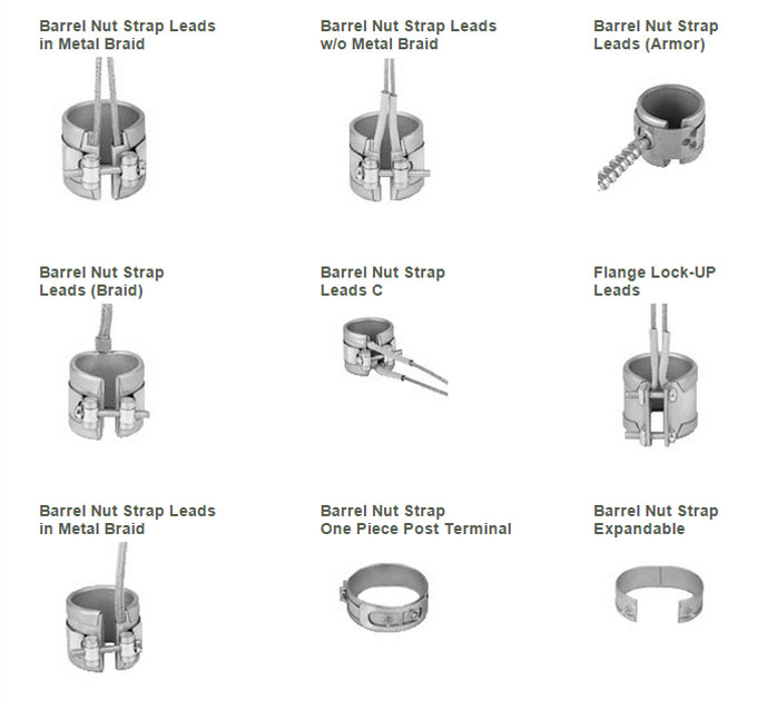 Mica Heater Termination and Clamping Options