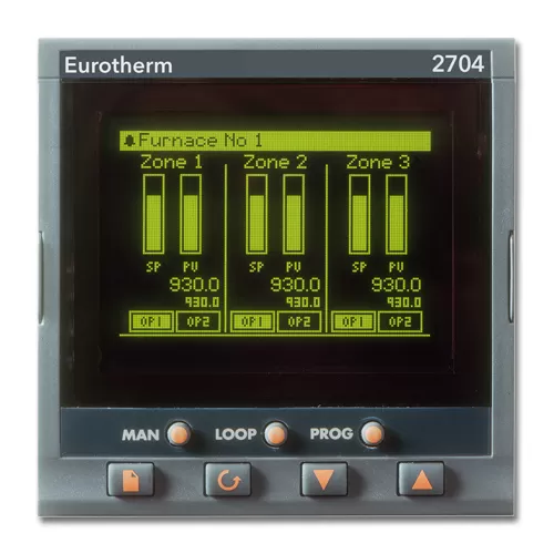 2700 Series Multi Loop Temperature Controllers