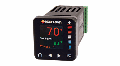Watlow PM PLUS™ PID & Integrated Limit Controller
